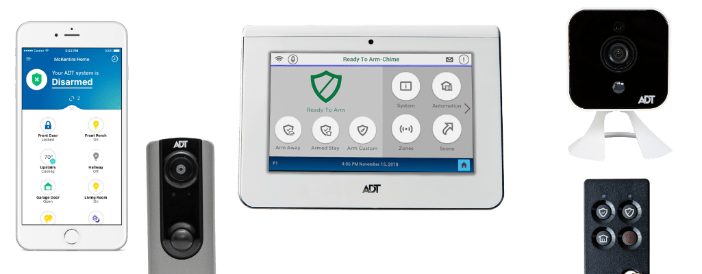 security systems Abilene