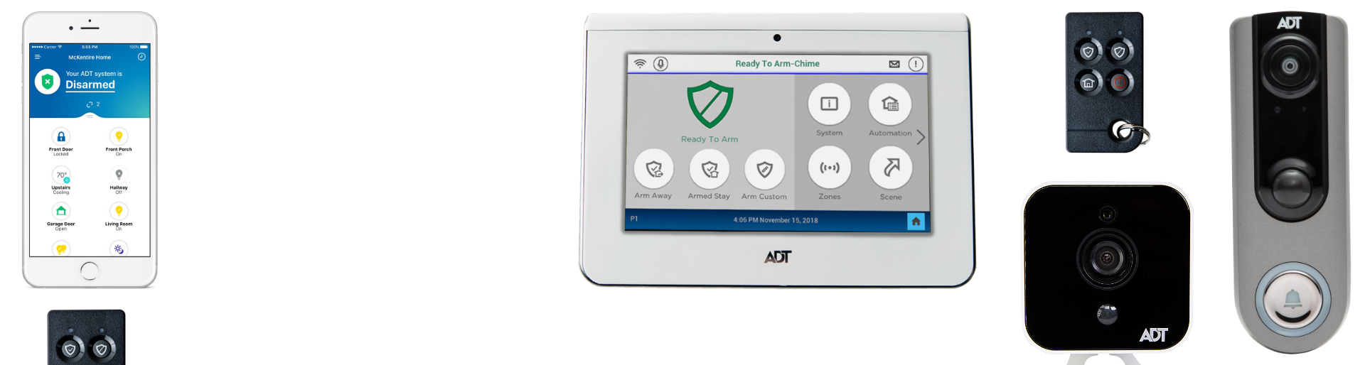 Tye home security